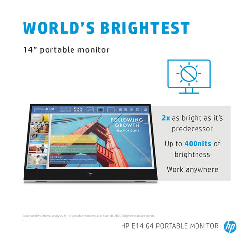 SMART BUY E14 G4 14IN PORTABLE MONITOR (1B065AA#AC3)