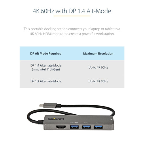 USB C MULTIPORT ADAPTER 100W PD 4K HDMI USB HUB MINI TRAVEL DOCK