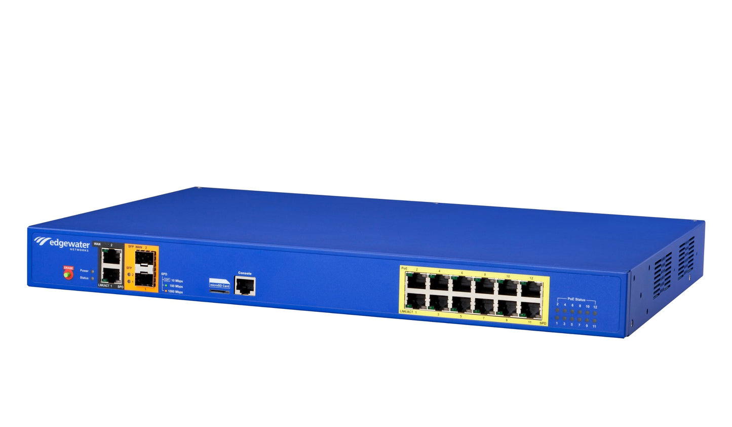 2900A POE: EdgeMarc C2E Intelligent