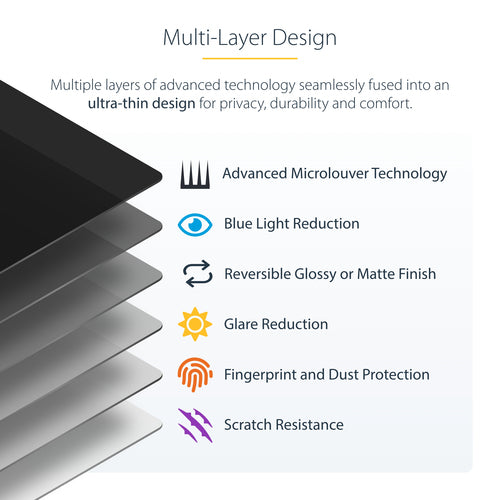 15IN MACBOOK AIR PRIVACY SCREEN ANTI-GLARE BLUE LIGHT FILTER