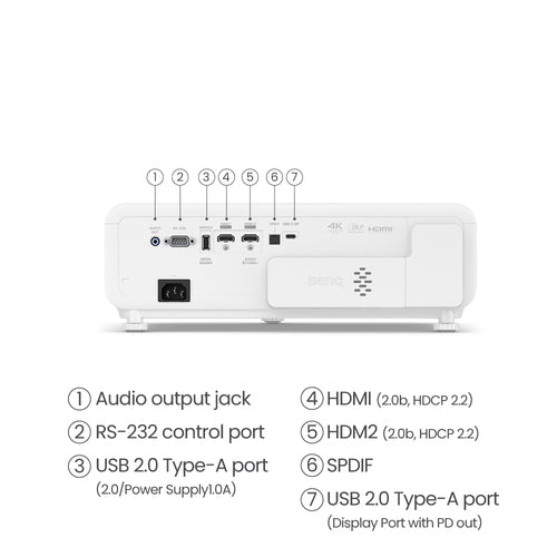 BENQ 2200AL 4K H/T PROJECTOR 4K UHD 3840X2160DLP2200ALWHITE