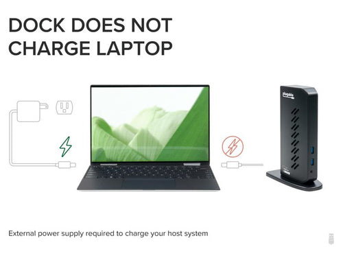 PLUGABLE UD-6950Z USB 3.0 AND USBC DUAL 4K DISPLAY DOCK