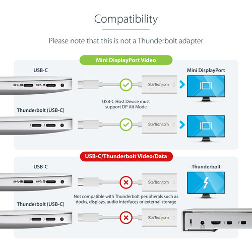 4K USB C TO MINI DISPLAYPORT ADAPTER USB-C TO MDP MONITOR DONGLE