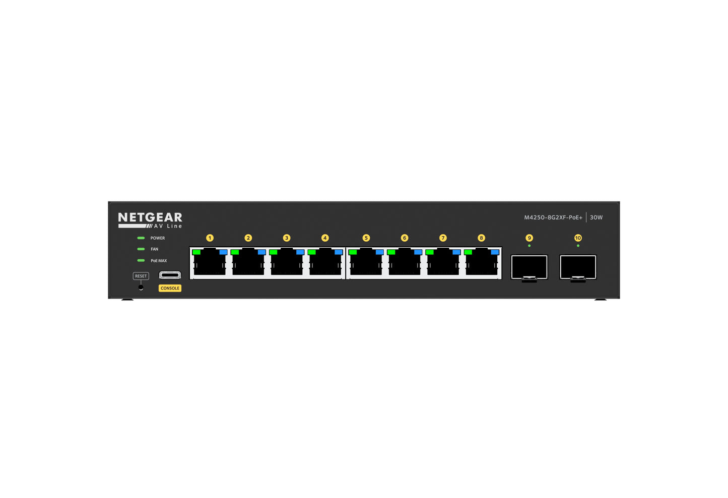 AV Line M4250 8G2XF PoE plus