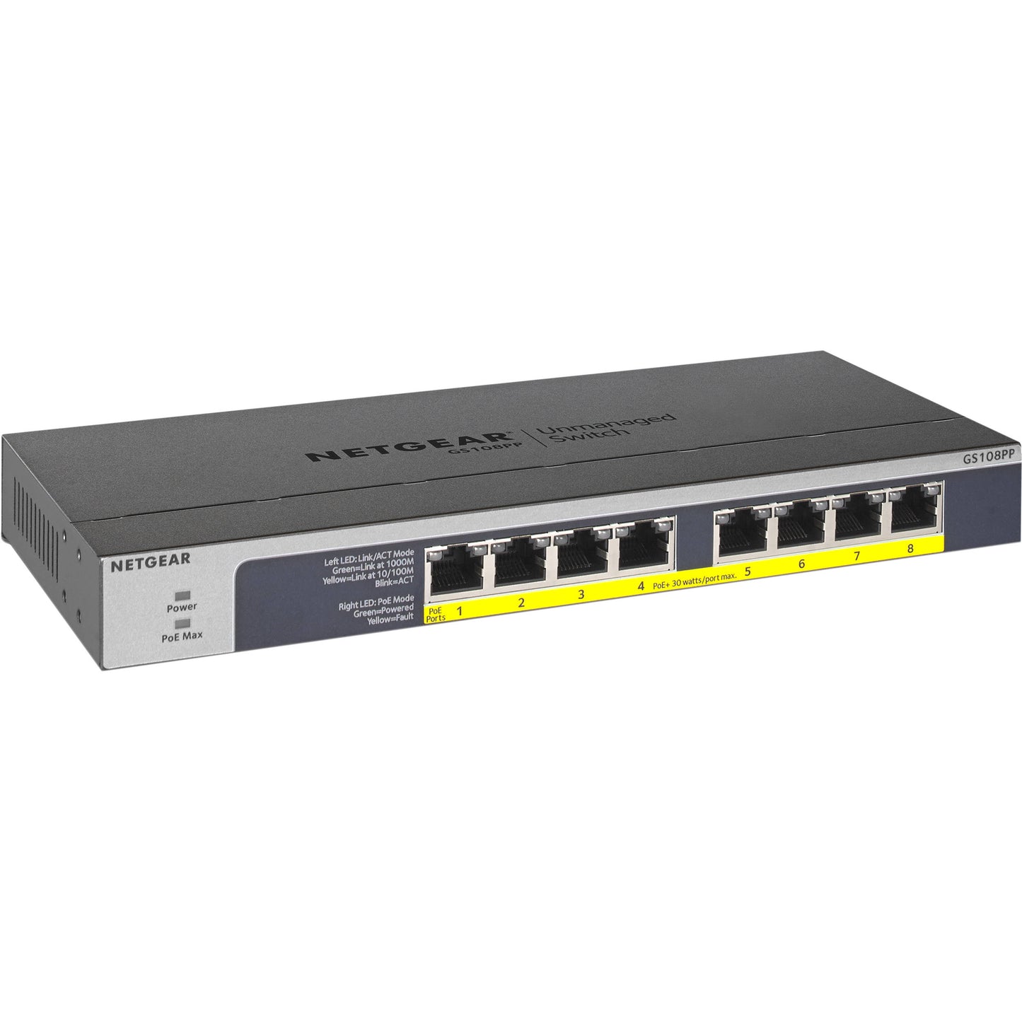 8-Port PoE/PoE+ Gigabit Ethernet UnMngd