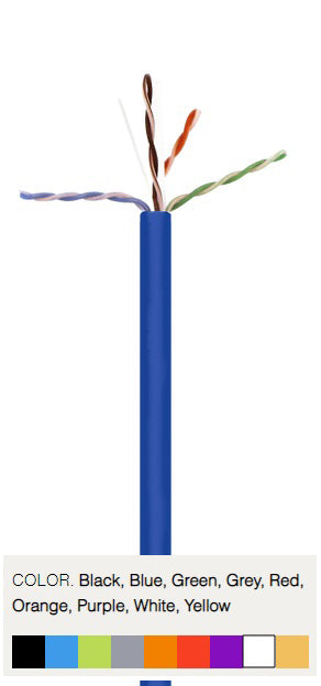 CAT6 PLENUM NO SPLINE BLUE