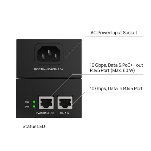 OMADA 10G POE++ INJECTOR
