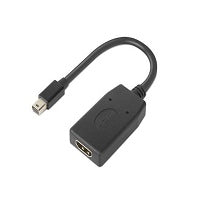 THINKSTATION MINI DP TO HDMI ADAPTER (4X90Q93976)