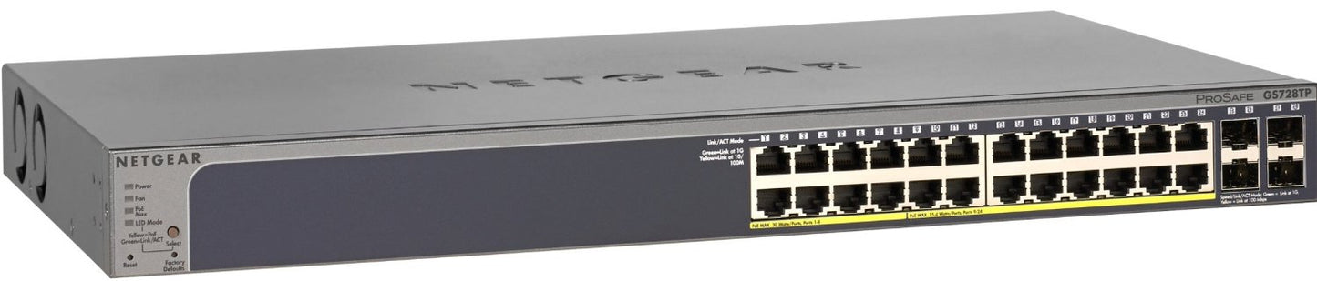 28 PORT GIGABIT POE SMART PRO SWITCH