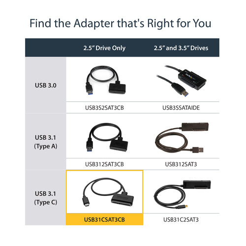 USB C TO SATA ADAPTER CABLE 2.5 SSD HDD PORTABLE ADAPTER CORD (USB31CSAT3CB)