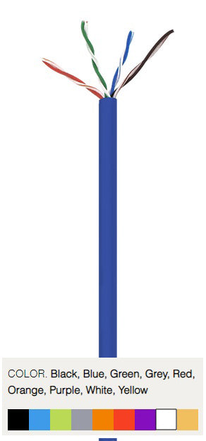 CAT5 CABLE RISER 1000 FT WHITE