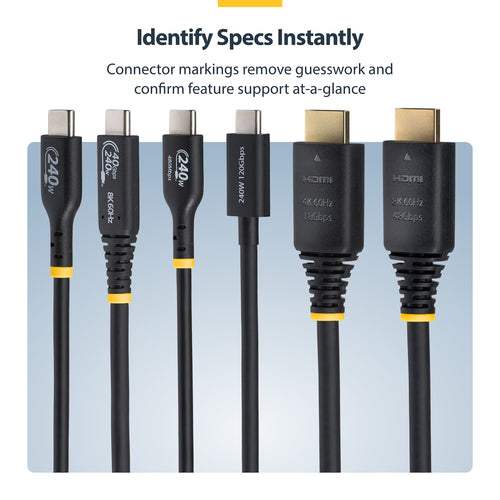 50CM HDMI 2.1 CABLE 8K 60HZ CERTIFIED ULTRA HIGH SPEED HDMI