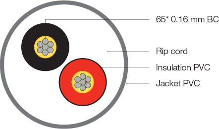 SPEAKER WIRE 500FT BOX WHITE