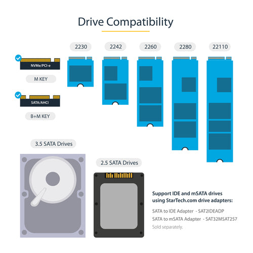 M.2 SATA M.2 NVME DUPLICATOR HDD SSD CLONER WIPER PCIE ERASER