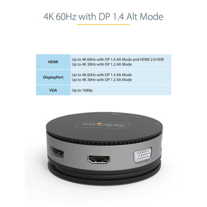 USB C MULTIPORT ADAPTER 75W PD 4K HDMI USB HUB MINI TRAVEL DOCK