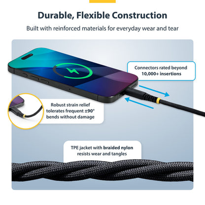 1FT USB-C CHARGING CABLE 60W PD/RUGGED USB 2.0 CHARGER CORD