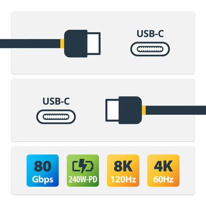 1.5FT USB4 CABLE WHITE USB-IF CERTIFIED 8K120/DP2.1/240W/80GBPS