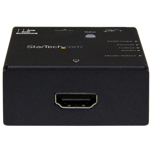 HDMI EDID EMULATOR EDID COPY USB POWERED GHOSTING EMULATION