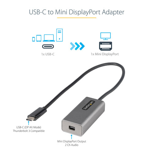 12IN USB C TO MINI DISPLAYPORT ADAPTER DONGLE USB-C TO MDP MONITOR