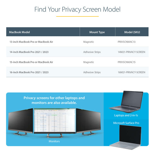 13IN LAPTOP PRIVACY SCREEN ANTI GLARE MACBOOK DISPLAY SCREEN FILTER