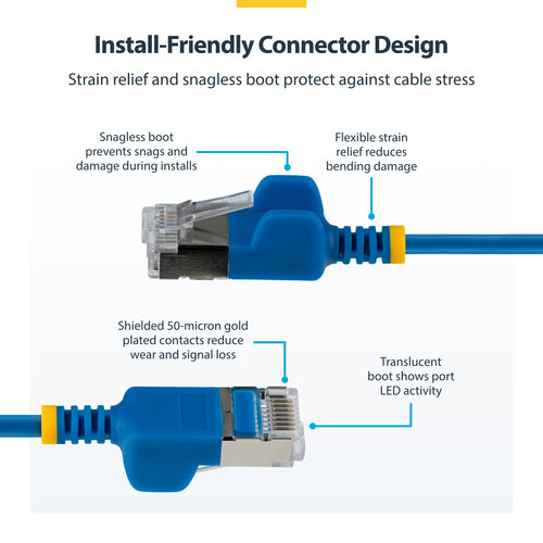 ULTRA SLIM CAT6A CABLE BLUE SLIM RJ45 FTP PATCH CABLE