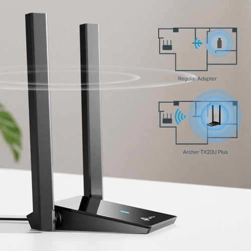 AX1800 HIGH GAIN DUAL BAND WI-FI 6 USB ADAPTER