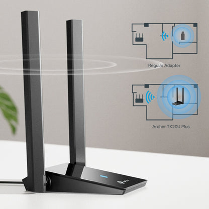 AX1800 HIGH GAIN DUAL BAND WI-FI 6 USB ADAPTER
