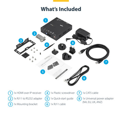 HDMI EXTENDER OVER IP RECEIVER VIDEO ETHERNET EXTENSION RECEIVER