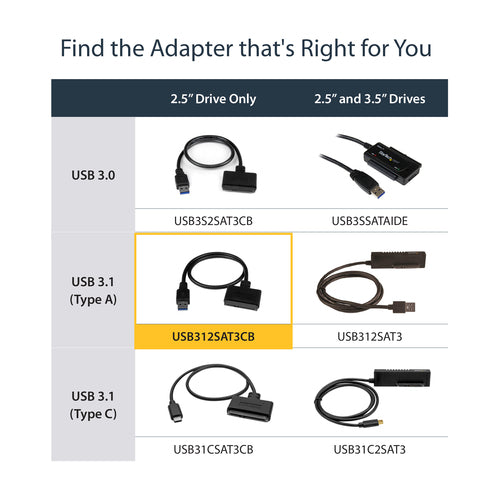 SATA TO USB CABLE USB 3.1 CORD 2.5 SSD HDD PORTABLE ADAPTER CABLE