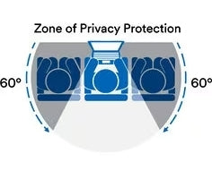 BRIGHT SCREEN PRIVACY FILTER FO ELITEBOOK X360 1030 G2