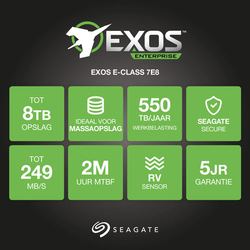 SEAGATE ENT 2TB 7.2K 3.5 12G 512N SAS