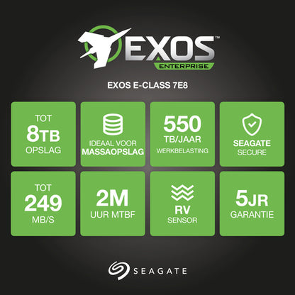 SEAGATE ENT 2TB 7.2K 3.5 12G 512N SAS