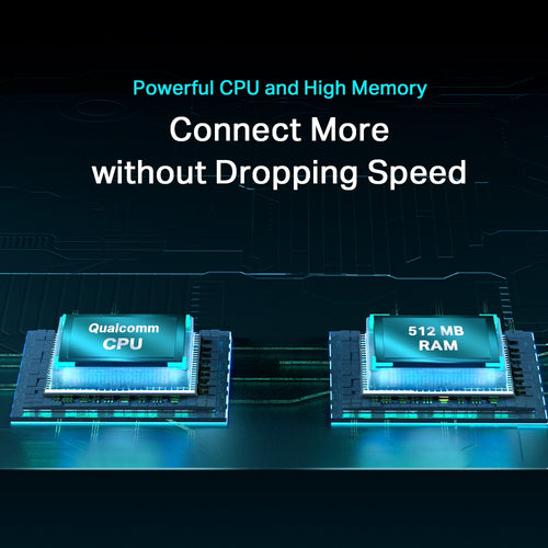 AX3000 GIGABIT WI-FI 6 ROUTER