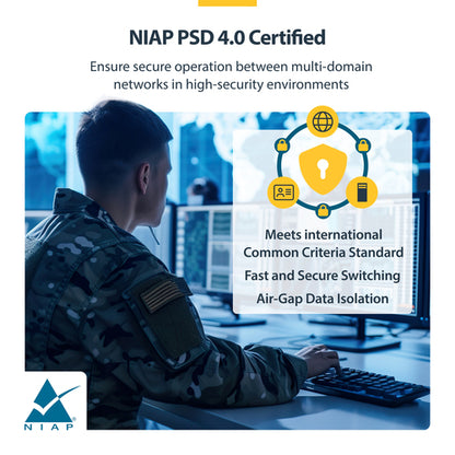SECURE 4-PORT DUAL-MONITOR KVM NIAP 4.0 CAC US BUILT