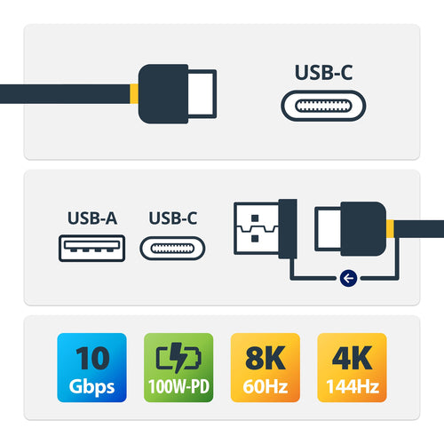 3FT USB C CABLE W/ USB A DONGLE ADAPTER USB-C TO USB-A HYBRID CABLE