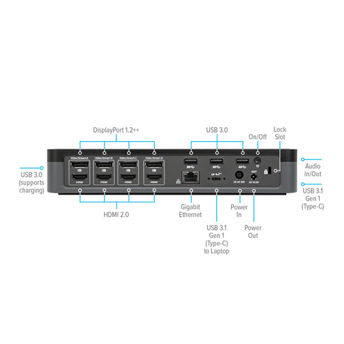 USB-C UNIVERSAL QUAD 4K QV4K DOCKING STATION WITH 100W POWER