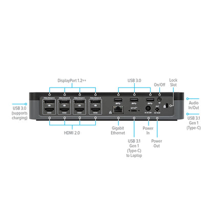 USB-C UNIVERSAL QUAD 4K QV4K DOCKING STATION WITH 100W POWER