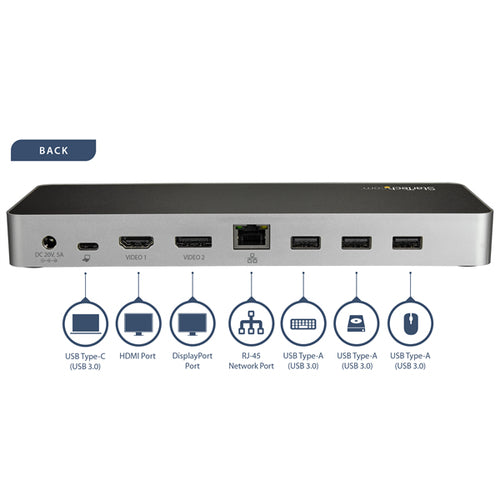 DUAL MONITOR USB C DOCK 60W POWER DELIVERY 4K DOCKING STATION