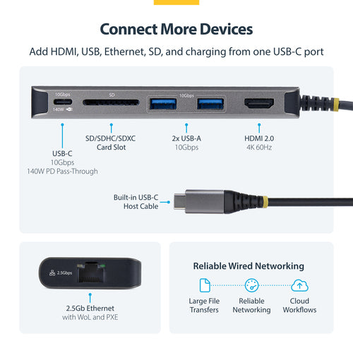 USB-C TO HDMI MULTIPORT HUB - 140W PD 4K 60HZ 2.5GBE SD SLOT