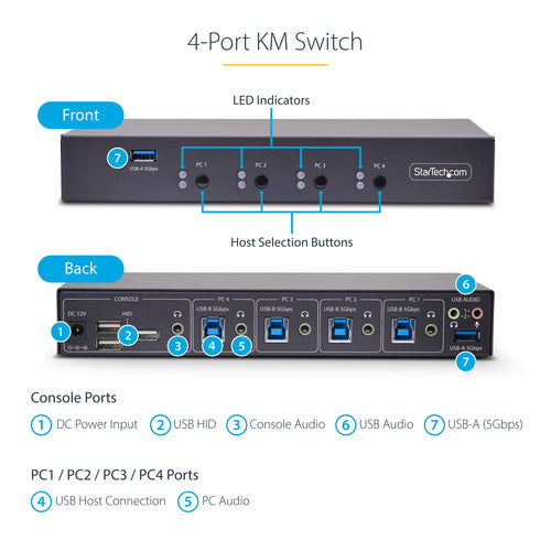 4-PORT KEYBOARD/MOUSE SWITCH MOUSE ROAMING KM/USB SWITCH