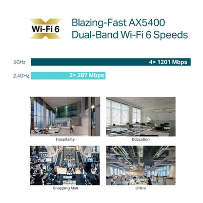 AX5400 CEILING MOUNT WIFI6 AP AX5400 CEILING MOUNT WIFI6 AP