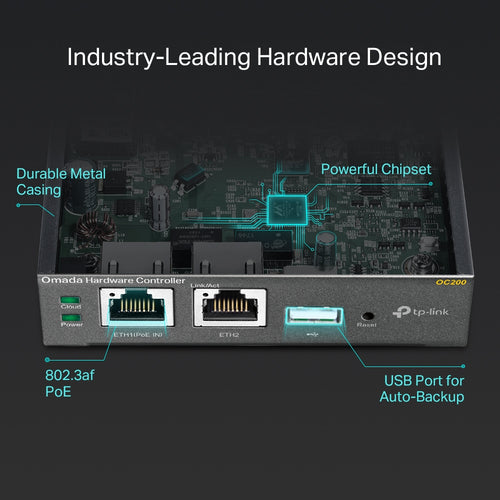 OMADA CLOUD CONTROLLER