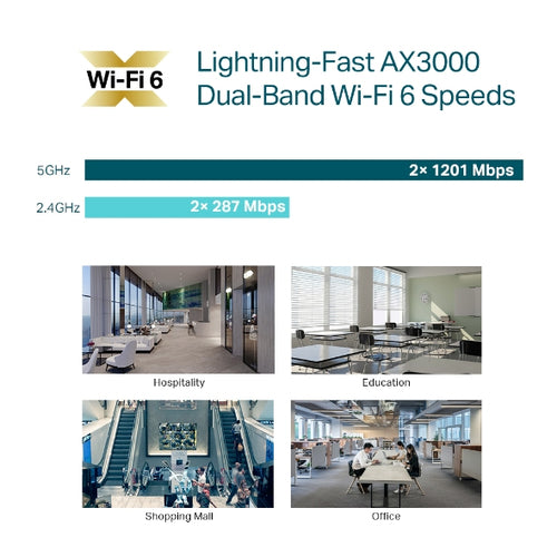 AX3000 CEILING MOUNT WI-FI 6 ACCESS POINT