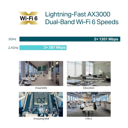 AX3000 CEILING MOUNT WI-FI 6 ACCESS POINT