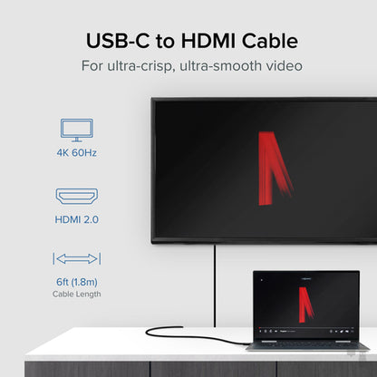 PLUGABLE USBC-HDMI-CABLE USB C TO HDMI ADAPTER CABLE
