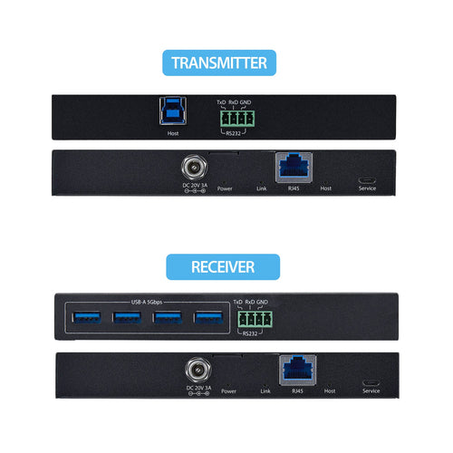 USB 3.0 EXTENDER OVER ETHERNET - 330FT VIA CAT6A/CAT7 RJ45 CABLE