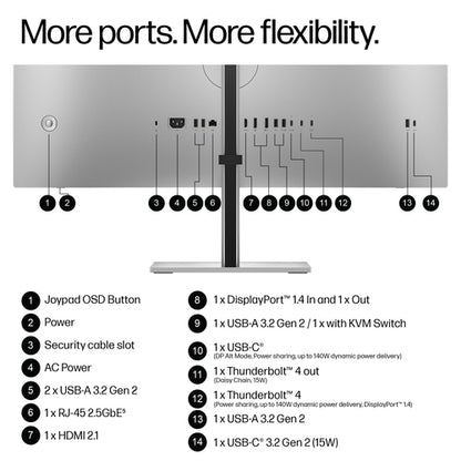 SMART BUY S7 PRO 732XK 4K TB4 MNTR