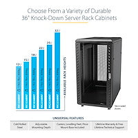 15U SERVER RACK CABINET 4 POST NETWORK EQUIPMENT RACK W/ CASTERS