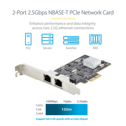 2-PORT 2.5G PCIE NETWORK CARD - DUAL NBASE-T ETHERNET CARD