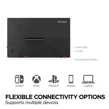 15.6IN PORTABLE 1080P IPS MONITOR WITH USB C AND MINI-HDMI